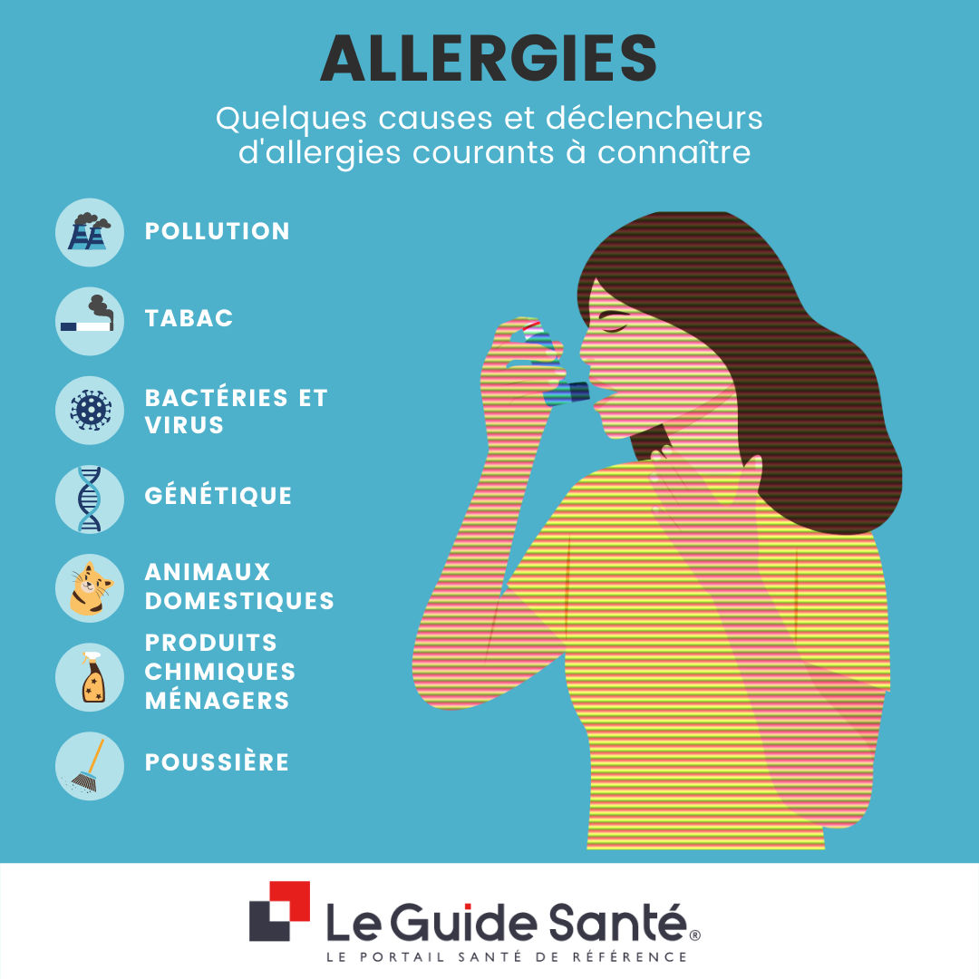 Causes des allergies